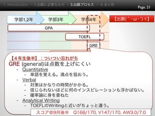 海外大学院留学説明会 東京大学
