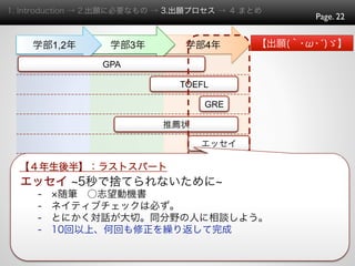 海外大学院留学説明会 東京大学