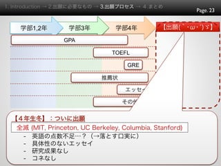 海外大学院留学説明会 東京大学