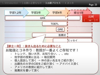海外大学院留学説明会 東京大学