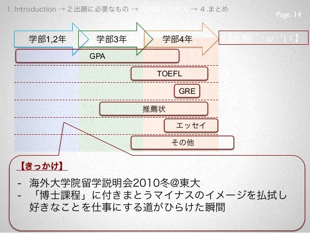 海外大学院留学説明会 東京大学 海外大学院留学説明会 東京大学