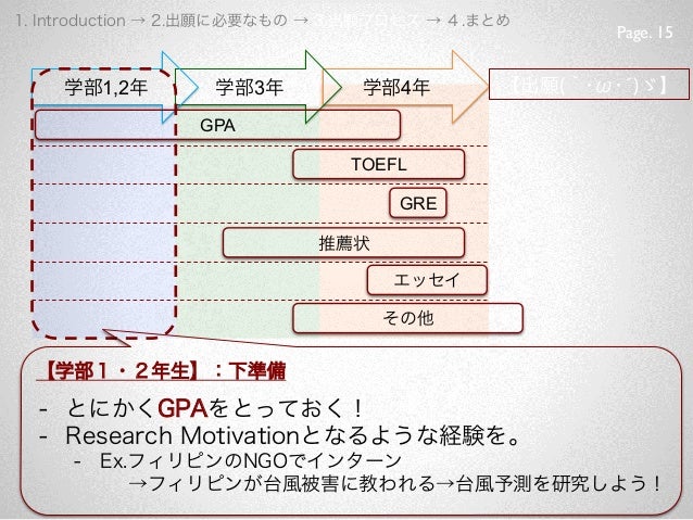 海外大学院留学説明会 東京大学 海外大学院留学説明会 東京大学