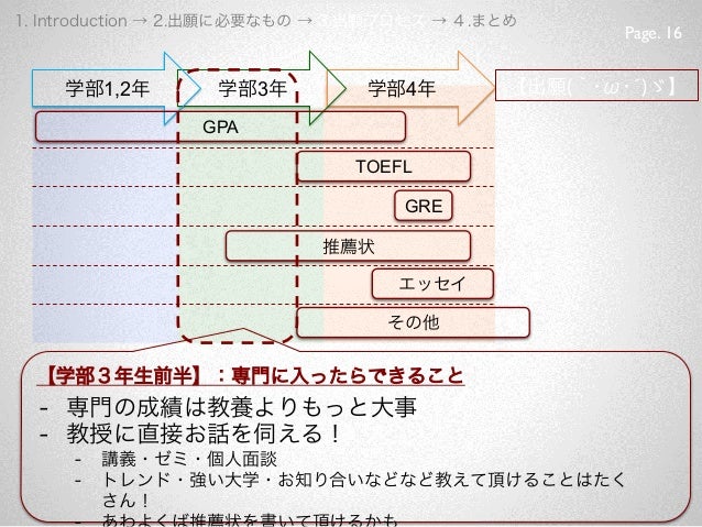 海外大学院留学説明会 東京大学