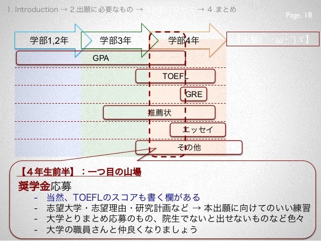 海外大学院留学説明会 東京大学