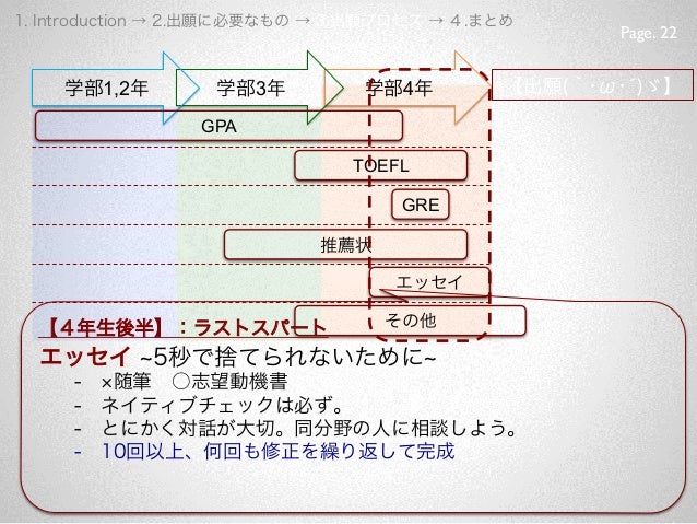 海外大学院留学説明会 東京大学