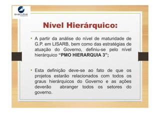 Nível Hierárquico:
• A partir da análise do nível de maturidade de
G.P. em LISARB, bem como das estratégias de
atuação do Governo, definiu-se pelo nível
hierárquico “PMO HIERARQUIA 3”;
• Esta definição deve-se ao fato de que os
projetos estarão relacionados com todos os
graus hierárquicos do Governo e as ações
deverão abranger todos os setores do
governo.
 