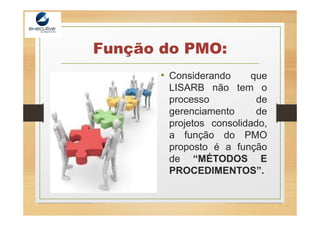 Função do PMO:
• Considerando que
LISARB não tem o
processo de
gerenciamento de
projetos consolidado,
a função do PMO
proposto é a função
de “MÉTODOS E
PROCEDIMENTOS”.
 