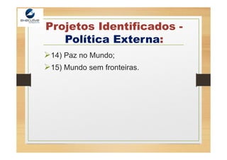 Projetos Identificados -
Política Externa:
14) Paz no Mundo;
15) Mundo sem fronteiras.
 