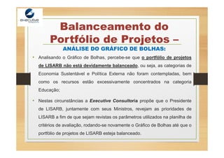 Balanceamento do
Portfólio de Projetos –
ANÁLISE DO GRÁFICO DE BOLHAS:
• Analisando o Gráfico de Bolhas, percebe-se que o portfólio de projetos
de LISARB não está devidamente balanceado, ou seja, as categorias de
Economia Sustentável e Política Externa não foram contempladas, bem
como os recursos estão excessivamente concentrados na categoria
Educação;
• Nestas circunstâncias a Executive Consultoria propõe que o Presidente
de LISARB, juntamente com seus Ministros, revejam as prioridades de
LISARB a fim de que sejam revistas os parâmetros utilizados na planilha de
critérios de avaliação, rodando-se novamente o Gráfico de Bolhas até que o
portfólio de projetos de LISARB esteja balanceado.
 