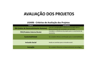 AVALIAÇÃO DOS PROJETOS
 