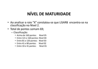 NÍVEL DE MATURIDADE
• Ao analisar o raio “X” constatou-se que LISARB encontra-se na
classificação no Nível 2.
• Total de pontos somam 69;
– Classificação:
• Acima de 160 pontos: Nível 05
• Entre 121 e 160 pontos: Nível 04
• Entre 81 e 120 pontos: Nível 03
• Entre 41 e 80 pontos: Nível 02
• Entre 10 e 41 pontos: Nível 01
 