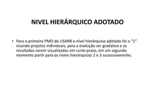 NIVEL HIERÁRQUICO ADOTADO
• Para o primeiro PMO de LISARB o nível hierárquico adotado foi o “1”
visando projetos individuais, para a evolução ser gradativa e os
resultados serem visualizados em curto prazo, em um segundo
momento partir para os níveis hierárquicos 2 e 3 sucessivamente;
 