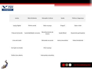 CATEGORIZAÇÃO
Justiça Meio Ambiente Educação e Cultura Saúde Politica e Segurança
Justiça Digital Prêmio verde Sebo na praça Droga 0 Salve o Itiah
Tribunal do Acordo Sustentabilidade na escola
Reconhecimento do
mestre
Saúde Móvel Orçamento participativo
A voz de Lisarb Brincando na escola Horta comunitária Polícia fortalecida
Corrupto na enxada Arte na praça
Politico livro aberto Intercambio voluntário
 