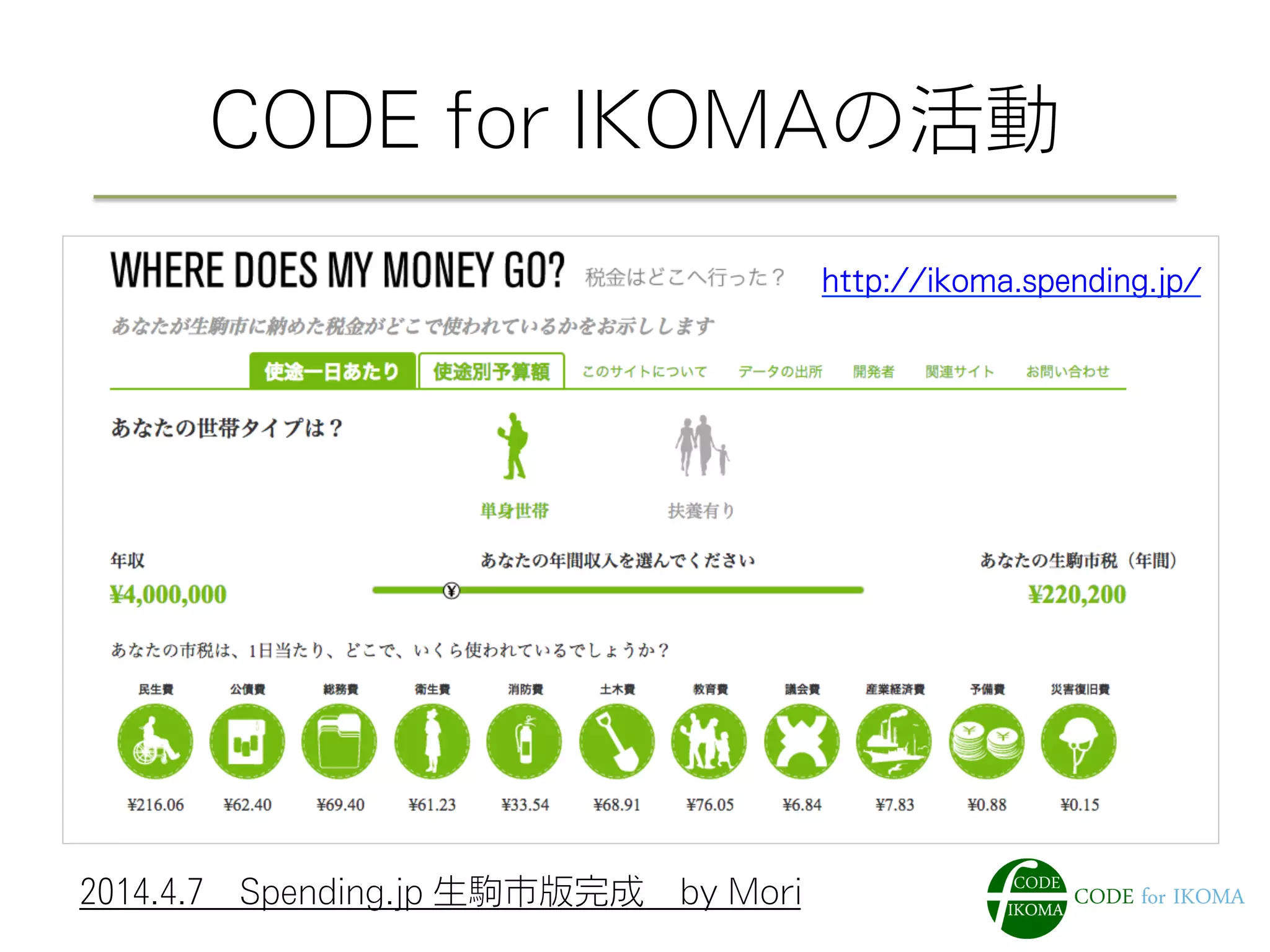 CODE for IKOMAの活動
http://ikoma.spending.jp/
2014.4.7 Spending.jp 生駒市版完成 by Mori
 