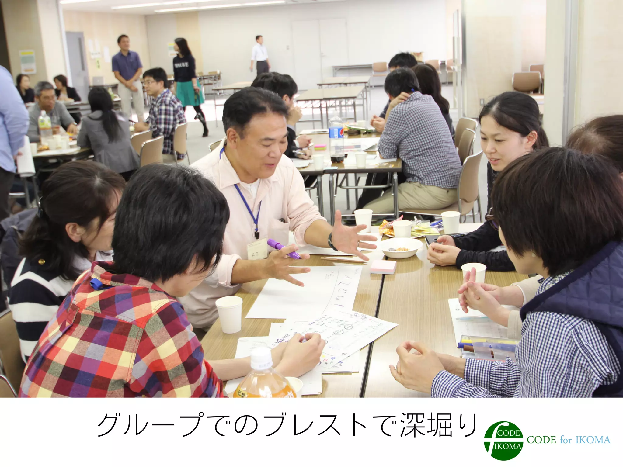 グループでのブレストで深堀り
 