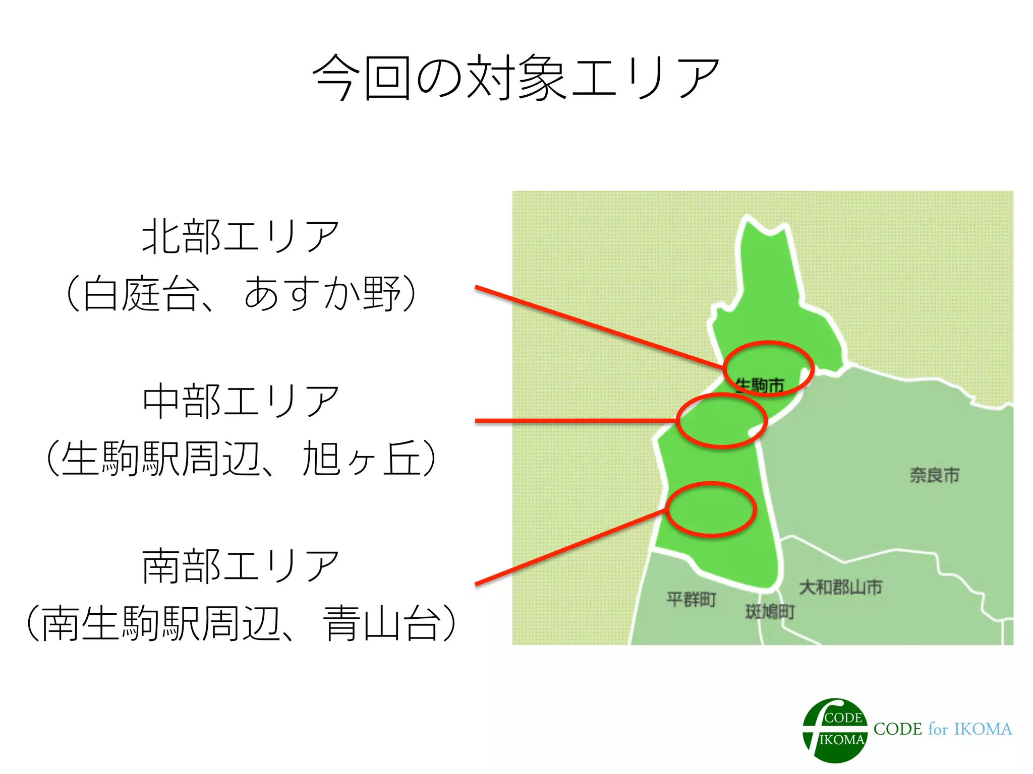 今回の対象エリア
北部エリア
（白庭台、あすか野）
中部エリア
（生駒駅周辺、旭ヶ丘）
南部エリア
（南生駒駅周辺、青山台）
 
