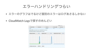 `ϥɥ󥰤Ĥ餤
? `ΥդϤǤ뤱ɂeΥ`ϥ뤷ʤ
? CloudWatch,Logs̽Τɤ
 
