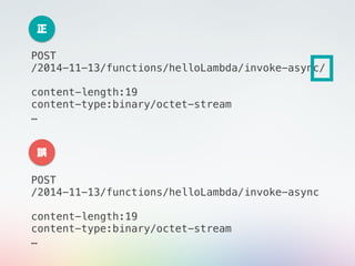 POST
/2014-11-13/functions/helloLambda/invoke-async/
content-length:19
content-type:binary/octet-stream
…
POST
/2014-11-13/functions/helloLambda/invoke-async
content-length:19
content-type:binary/octet-stream
…
正
誤
 