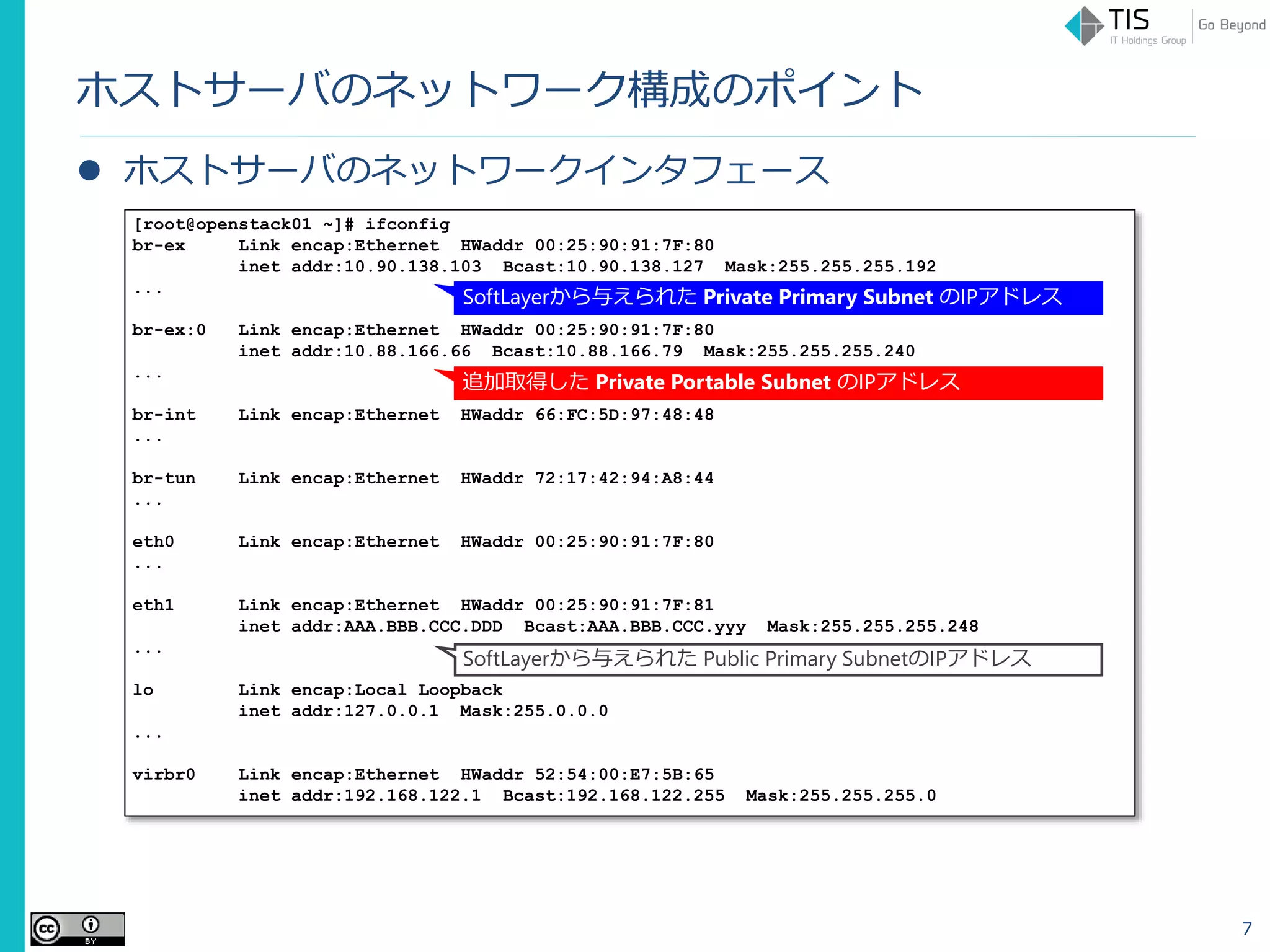 ホストサーバのネットワーク構成のポイント
 ホストサーバのネットワークインタフェース
7
[root@openstack01 ~]# ifconfig
br-ex Link encap:Ethernet HWaddr 00:25:90:91:7F:80
inet addr:10.90.138.103 Bcast:10.90.138.127 Mask:255.255.255.192
...
br-ex:0 Link encap:Ethernet HWaddr 00:25:90:91:7F:80
inet addr:10.88.166.66 Bcast:10.88.166.79 Mask:255.255.255.240
...
br-int Link encap:Ethernet HWaddr 66:FC:5D:97:48:48
...
br-tun Link encap:Ethernet HWaddr 72:17:42:94:A8:44
...
eth0 Link encap:Ethernet HWaddr 00:25:90:91:7F:80
...
eth1 Link encap:Ethernet HWaddr 00:25:90:91:7F:81
inet addr:AAA.BBB.CCC.DDD Bcast:AAA.BBB.CCC.yyy Mask:255.255.255.248
...
lo Link encap:Local Loopback
inet addr:127.0.0.1 Mask:255.0.0.0
...
virbr0 Link encap:Ethernet HWaddr 52:54:00:E7:5B:65
inet addr:192.168.122.1 Bcast:192.168.122.255 Mask:255.255.255.0
SoftLayerから与えられた Private Primary Subnet のIPアドレス
追加取得した Private Portable Subnet のIPアドレス
SoftLayerから与えられた Public Primary SubnetのIPアドレス
 