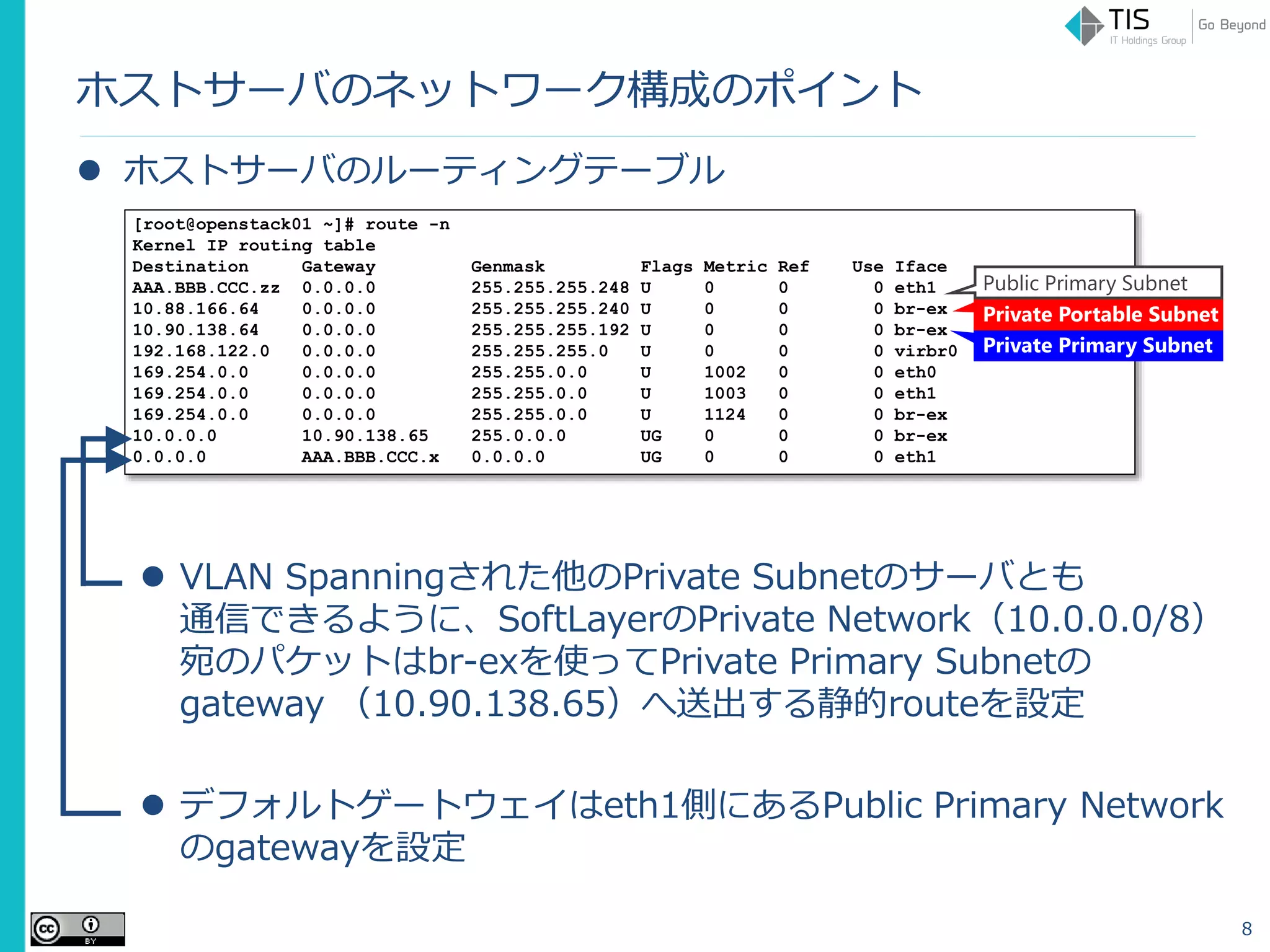 ホストサーバのネットワーク構成のポイント
 ホストサーバのルーティングテーブル
 VLAN Spanningされた他のPrivate Subnetのサーバとも
通信できるように、SoftLayerのPrivate Network（10.0.0.0/8）
宛のパケットはbr-exを使ってPrivate Primary Subnetの
gateway （10.90.138.65）へ送出する静的routeを設定
 デフォルトゲートウェイはeth1側にあるPublic Primary Network
のgatewayを設定
8
[root@openstack01 ~]# route -n
Kernel IP routing table
Destination Gateway Genmask Flags Metric Ref Use Iface
AAA.BBB.CCC.zz 0.0.0.0 255.255.255.248 U 0 0 0 eth1
10.88.166.64 0.0.0.0 255.255.255.240 U 0 0 0 br-ex
10.90.138.64 0.0.0.0 255.255.255.192 U 0 0 0 br-ex
192.168.122.0 0.0.0.0 255.255.255.0 U 0 0 0 virbr0
169.254.0.0 0.0.0.0 255.255.0.0 U 1002 0 0 eth0
169.254.0.0 0.0.0.0 255.255.0.0 U 1003 0 0 eth1
169.254.0.0 0.0.0.0 255.255.0.0 U 1124 0 0 br-ex
10.0.0.0 10.90.138.65 255.0.0.0 UG 0 0 0 br-ex
0.0.0.0 AAA.BBB.CCC.x 0.0.0.0 UG 0 0 0 eth1
Private Primary Subnet
Private Portable Subnet
Public Primary Subnet
 