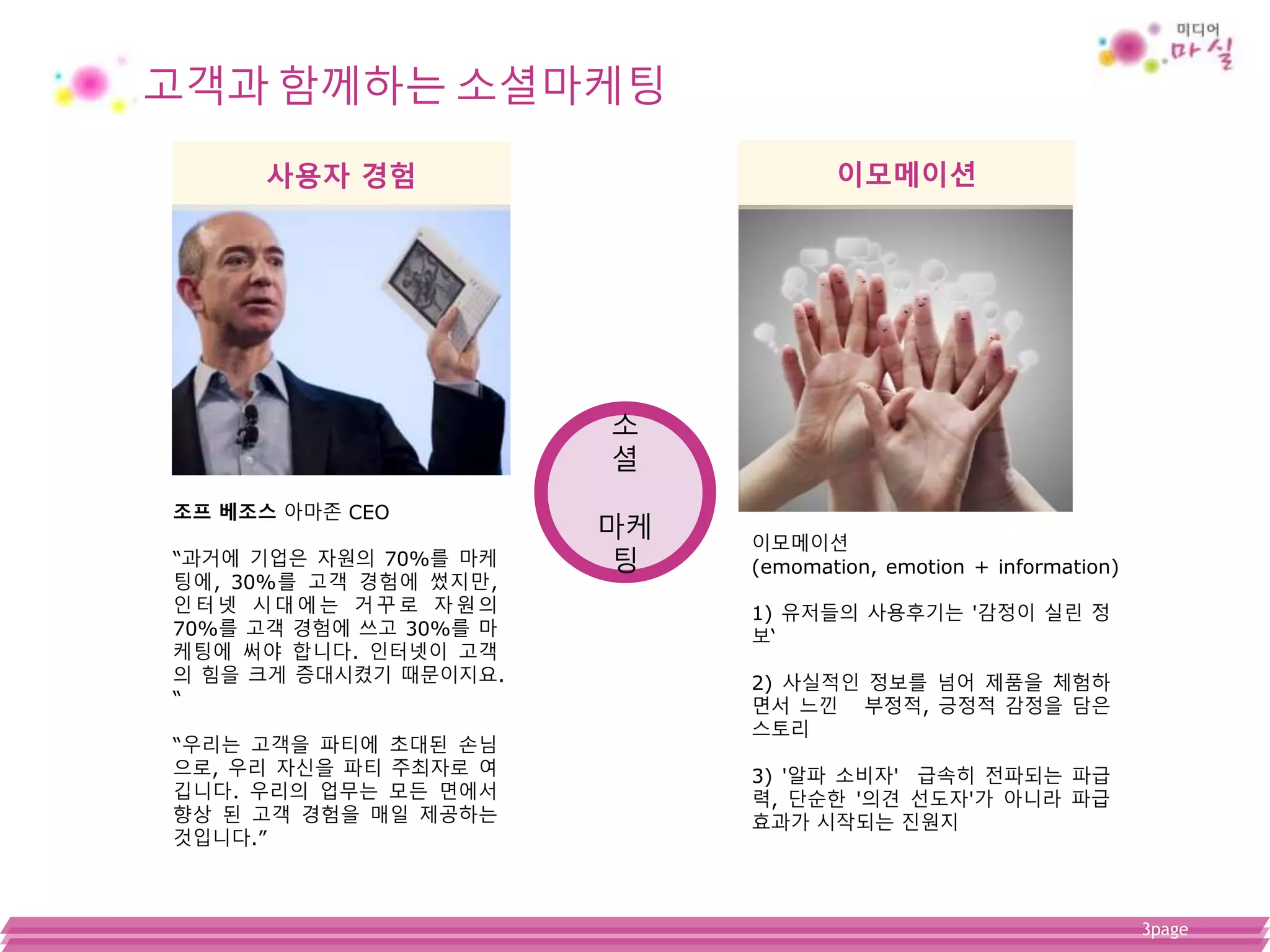 3page
고객과 함께하는 소셜마케팅
소
셜
마케
팅
사용자 경험
조프 베조스 아마존 CEO
“과거에 기업은 자원의 70%를 마케
팅에, 30%를 고객 경험에 썼지만,
인 터넷 시대 에는 거꾸 로 자 원의
70%를 고객 경험에 쓰고 30%를 마
케팅에 써야 합니다. 인터넷이 고객
의 힘을 크게 증대시켰기 때문이지요.
“
“우리는 고객을 파티에 초대된 손님
으로, 우리 자신을 파티 주최자로 여
깁니다. 우리의 업무는 모든 면에서
향상 된 고객 경험을 매일 제공하는
것입니다.”
이모메이션
(emomation, emotion + information)
1) 유저들의 사용후기는 '감정이 실린 정
보‘
2) 사실적인 정보를 넘어 제품을 체험하
면서 느낀 부정적, 긍정적 감정을 담은
스토리
3) '알파 소비자' 급속히 전파되는 파급
력, 단순한 '의견 선도자'가 아니라 파급
효과가 시작되는 진원지
이모메이션
 