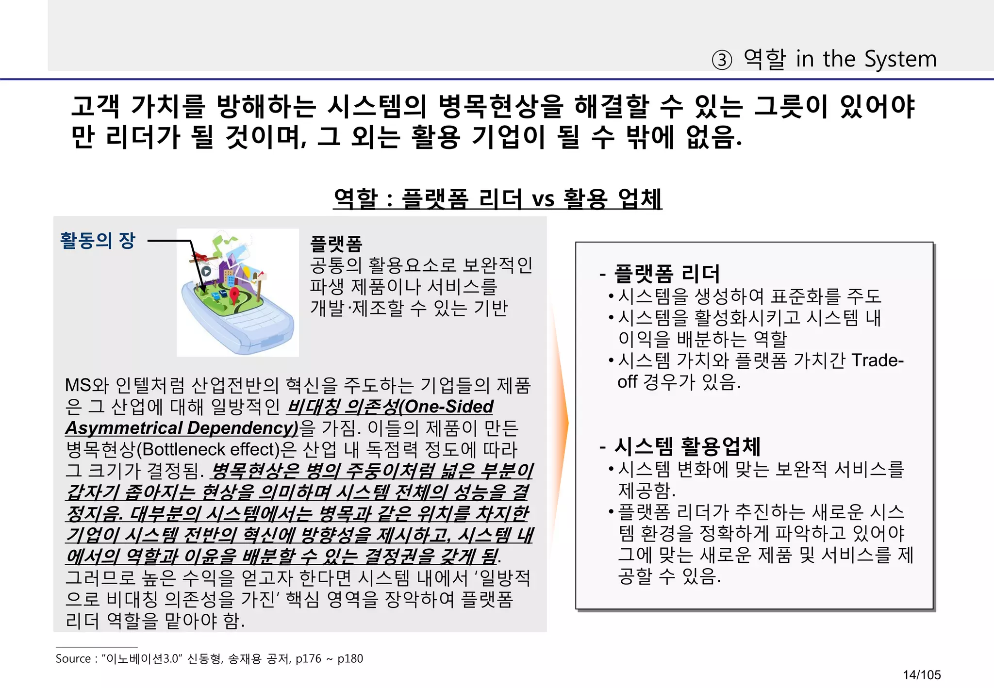 고객 가치를 방해하는 시스템의 병목현상을 해결할 수 있는 그릇이 있어야
만 리더가 될 것이며, 그 외는 활용 기업이 될 수 밖에 없음.
③ 역할 in the System
역할 : 플랫폼 리더 vs 활용 업체
Source : “이노베이션3.0” 신동형, 송재용 공저, p176 ~ p180
MS와 인텔처럼 산업전반의 혁신을 주도하는 기업들의 제품
은 그 산업에 대해 일방적인 비대칭 의존성(One-Sided
Asymmetrical Dependency)을 가짐. 이들의 제품이 만든
병목현상(Bottleneck effect)은 산업 내 독점력 정도에 따라
그 크기가 결정됨. 병목현상은 병의 주둥이처럼 넓은 부분이
갑자기 좁아지는 현상을 의미하며 시스템 전체의 성능을 결
정지음. 대부분의 시스템에서는 병목과 같은 위치를 차지한
기업이 시스템 전반의 혁신에 방향성을 제시하고, 시스템 내
에서의 역할과 이윤을 배분할 수 있는 결정권을 갖게 됨.
그러므로 높은 수익을 얻고자 한다면 시스템 내에서 ‘일방적
으로 비대칭 의존성을 가진’ 핵심 영역을 장악하여 플랫폼
리더 역할을 맡아야 함.
플랫폼
공통의 활용요소로 보완적인
파생 제품이나 서비스를
개발·제조할 수 있는 기반
활동의 장
- 플랫폼 리더
• 시스템을 생성하여 표준화를 주도
• 시스템을 활성화시키고 시스템 내
이익을 배분하는 역할
• 시스템 가치와 플랫폼 가치간 Trade-
off 경우가 있음.
- 시스템 활용업체
• 시스템 변화에 맞는 보완적 서비스를
제공함.
• 플랫폼 리더가 추진하는 새로운 시스
템 환경을 정확하게 파악하고 있어야
그에 맞는 새로운 제품 및 서비스를 제
공할 수 있음.
14/105
 