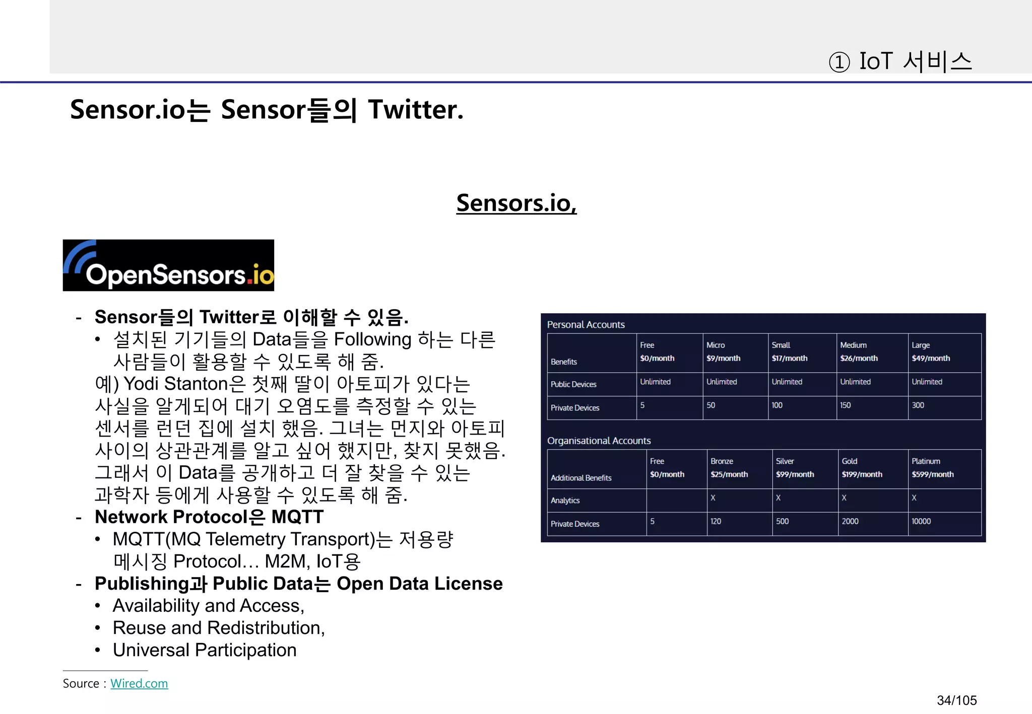 Sensor.io는 Sensor들의 Twitter.
Sensors.io,
① IoT 서비스
- Sensor들의 Twitter로 이해할 수 있음.
• 설치된 기기들의 Data들을 Following 하는 다른
사람들이 활용할 수 있도록 해 줌.
예) Yodi Stanton은 첫째 딸이 아토피가 있다는
사실을 알게되어 대기 오염도를 측정할 수 있는
센서를 런던 집에 설치 했음. 그녀는 먼지와 아토피
사이의 상관관계를 알고 싶어 했지만, 찾지 못했음.
그래서 이 Data를 공개하고 더 잘 찾을 수 있는
과학자 등에게 사용할 수 있도록 해 줌.
- Network Protocol은 MQTT
• MQTT(MQ Telemetry Transport)는 저용량
메시징 Protocol… M2M, IoT용
- Publishing과 Public Data는 Open Data License
• Availability and Access,
• Reuse and Redistribution,
• Universal Participation
Source : Wired.com
34/105
 