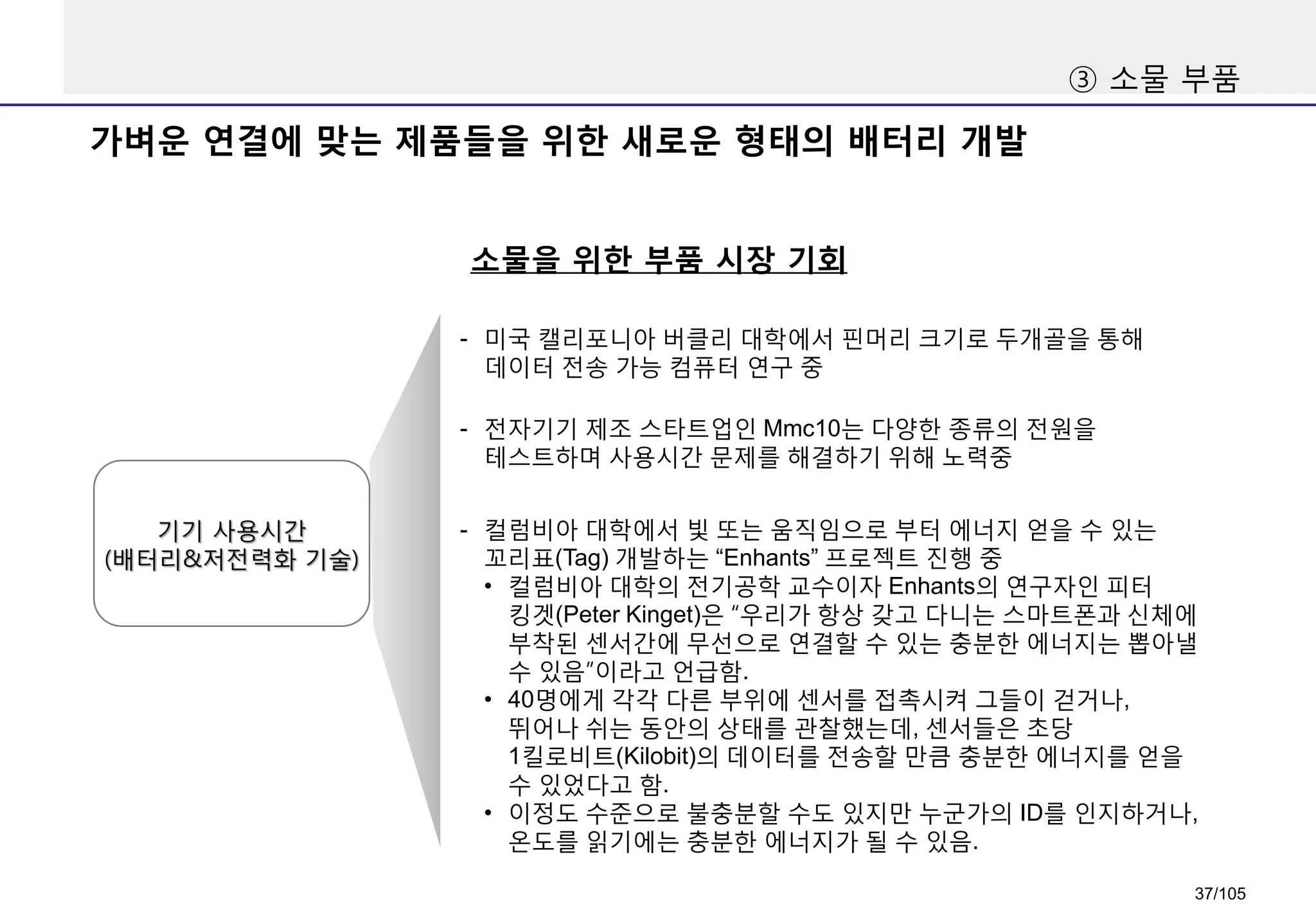 가벼운 연결에 맞는 제품들을 위한 새로운 형태의 배터리 개발
소물을 위한 부품 시장 기회
③ 소물 부품
- 전자기기 제조 스타트업인 Mmc10는 다양한 종류의 전원을
테스트하며 사용시간 문제를 해결하기 위해 노력중
기기 사용시간
(배터리&저전력화 기술)
- 미국 캘리포니아 버클리 대학에서 핀머리 크기로 두개골을 통해
데이터 전송 가능 컴퓨터 연구 중
- 컬럼비아 대학에서 빛 또는 움직임으로 부터 에너지 얻을 수 있는
꼬리표(Tag) 개발하는 “Enhants” 프로젝트 진행 중
• 컬럼비아 대학의 전기공학 교수이자 Enhants의 연구자인 피터
킹겟(Peter Kinget)은 “우리가 항상 갖고 다니는 스마트폰과 신체에
부착된 센서간에 무선으로 연결할 수 있는 충분한 에너지는 뽑아낼
수 있음”이라고 언급함.
• 40명에게 각각 다른 부위에 센서를 접촉시켜 그들이 걷거나,
뛰어나 쉬는 동안의 상태를 관찰했는데, 센서들은 초당
1킬로비트(Kilobit)의 데이터를 전송할 만큼 충분한 에너지를 얻을
수 있었다고 함.
• 이정도 수준으로 불충분할 수도 있지만 누군가의 ID를 인지하거나,
온도를 읽기에는 충분한 에너지가 될 수 있음.
37/105
 