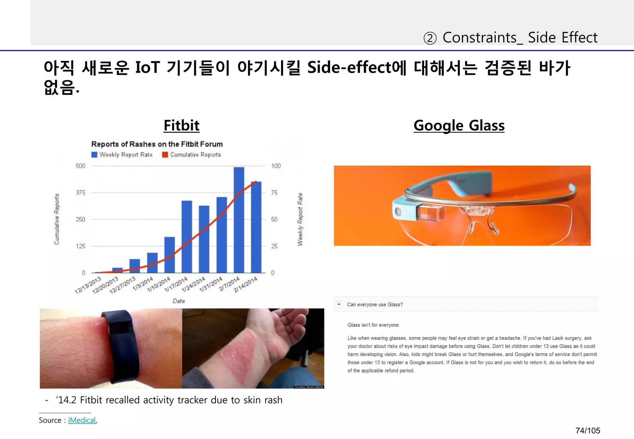 아직 새로운 IoT 기기들이 야기시킬 Side-effect에 대해서는 검증된 바가
없음.
② Constraints_ Side Effect
Fitbit
Source : iMedical,
- ’14.2 Fitbit recalled activity tracker due to skin rash
Google Glass
74/105
 