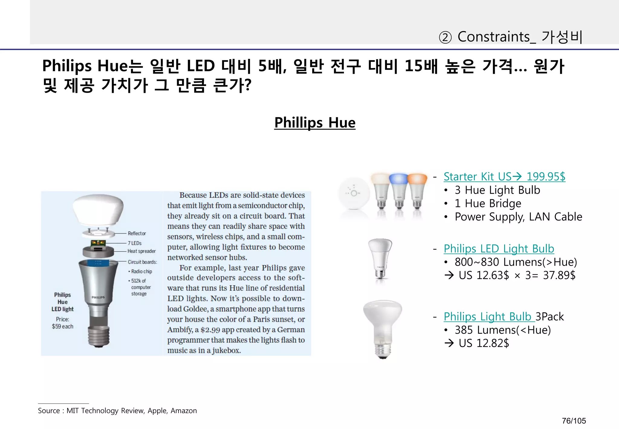 Philips Hue는 일반 LED 대비 5배, 일반 전구 대비 15배 높은 가격… 원가
및 제공 가치가 그 만큼 큰가?
② Constraints_ 가성비
Phillips Hue
Source : MIT Technology Review, Apple, Amazon
- Starter Kit US 199.95$
• 3 Hue Light Bulb
• 1 Hue Bridge
• Power Supply, LAN Cable
- Philips LED Light Bulb
• 800~830 Lumens(>Hue)
 US 12.63$ × 3= 37.89$
- Philips Light Bulb 3Pack
• 385 Lumens(<Hue)
 US 12.82$
76/105
 