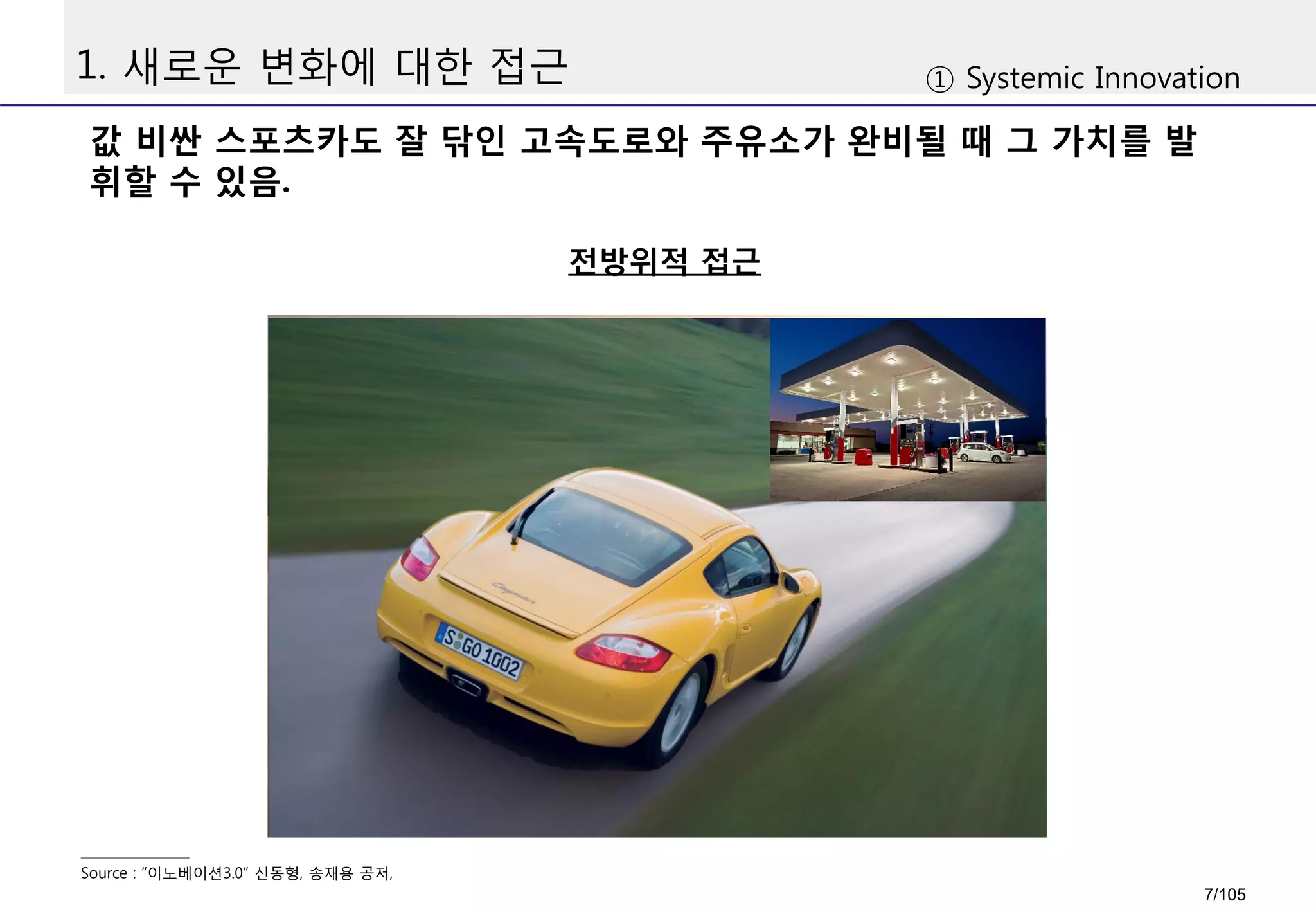 1. 새로운 변화에 대한 접근
값 비싼 스포츠카도 잘 닦인 고속도로와 주유소가 완비될 때 그 가치를 발
휘할 수 있음.
① Systemic Innovation
전방위적 접근
Source : “이노베이션3.0” 신동형, 송재용 공저,
7/105
 
