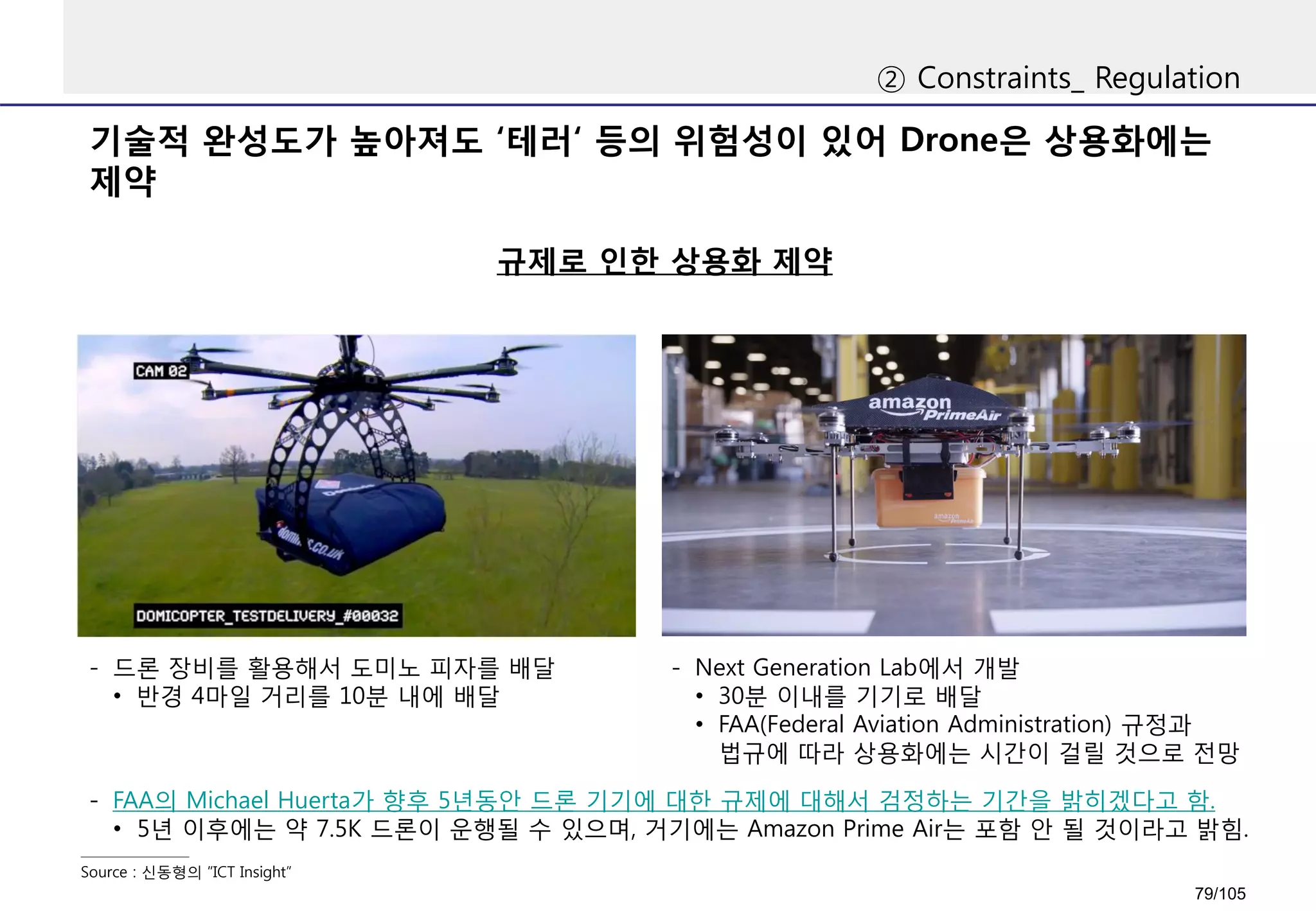기술적 완성도가 높아져도 ‘테러‘ 등의 위험성이 있어 Drone은 상용화에는
제약
② Constraints_ Regulation
규제로 인한 상용화 제약
Source : 신동형의 “ICT Insight”
- 드론 장비를 활용해서 도미노 피자를 배달
• 반경 4마일 거리를 10분 내에 배달
- Next Generation Lab에서 개발
• 30분 이내를 기기로 배달
• FAA(Federal Aviation Administration) 규정과
법규에 따라 상용화에는 시간이 걸릴 것으로 전망
- FAA의 Michael Huerta가 향후 5년동안 드론 기기에 대한 규제에 대해서 검정하는 기간을 밝히겠다고 함.
• 5년 이후에는 약 7.5K 드론이 운행될 수 있으며, 거기에는 Amazon Prime Air는 포함 안 될 것이라고 밝힘.
79/105
 