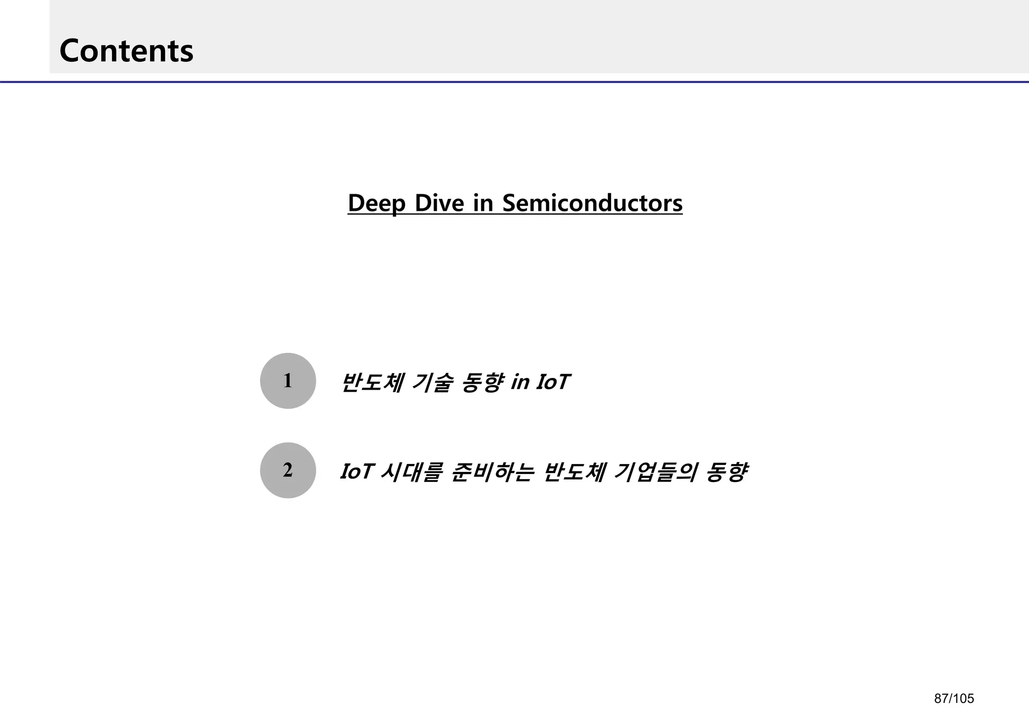 Contents
1 반도체 기술 동향 in IoT
IoT 시대를 준비하는 반도체 기업들의 동향2
Deep Dive in Semiconductors
87/105
 