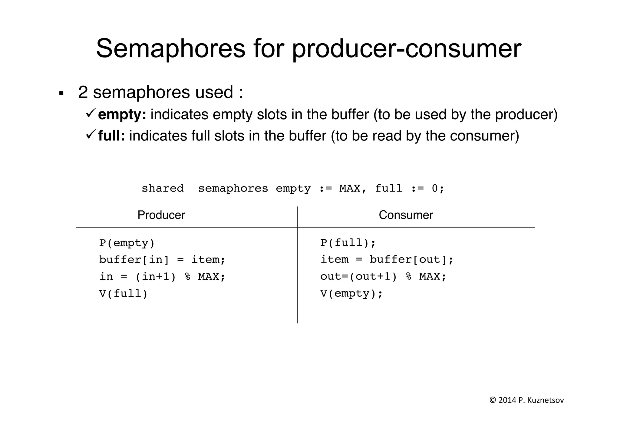 Semaphores for producer-consumer
§  2 semaphores used :"
ü empty: indicates empty slots in the buffer (to be used by the producer)"
ü full: indicates full slots in the buffer (to be read by the consumer)"
shared semaphores empty := MAX, full := 0;!
Producer" Consumer"
P(empty)!
buffer[in] = item; !
in = (in+1) % MAX;!
V(full)!
!
!
P(full);!
item = buffer[out];!
out=(out+1) % MAX; !
V(empty);!
©	
  2014	
  P.	
  Kuznetsov	
  	
  
 