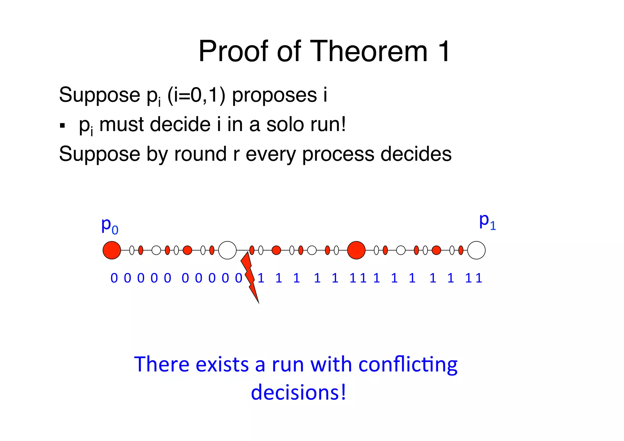Proof of Theorem 1"
p0	
  
p1	
  
Suppose pi (i=0,1) proposes i"
§  pi must decide i in a solo run!"
Suppose by round r every process decides"
"
There	
  exists	
  a	
  run	
  with	
  conﬂic>ng	
  
decisions!	
  
0	
   0	
   0	
   0	
   0	
   1	
  1	
  0	
   0	
   0	
   0	
   0	
   1	
  1	
  1	
  1	
  1	
  1	
  1	
  1	
  1	
  1	
  1	
  1	
  
 