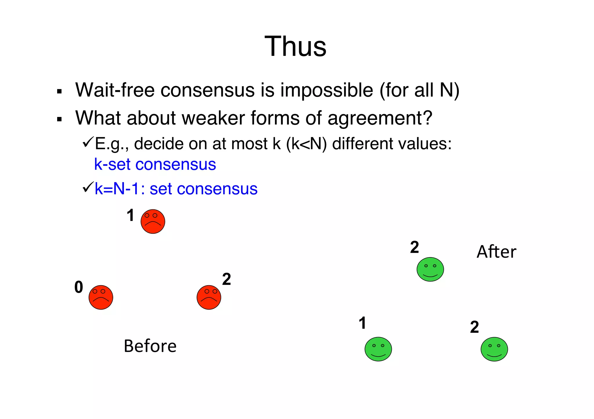 Thus"
§  Wait-free consensus is impossible (for all N)"
§  What about weaker forms of agreement?"
ü E.g., decide on at most k (k<N) different values:
k-set consensus"
ü k=N-1: set consensus"
"
Before	
  
AHer	
  
0
1
2
1
2
2
 