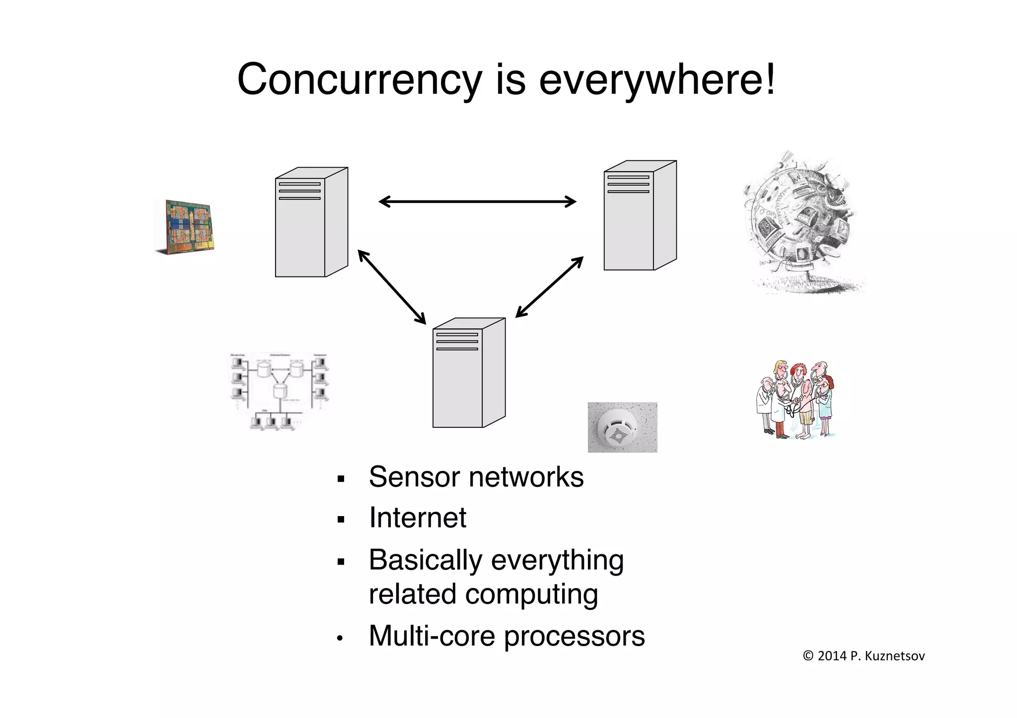 Concurrency is everywhere!"
§  Sensor networks"
§  Internet"
§  Basically everything
related computing"
•  Multi-core processors"
©	
  2014	
  P.	
  Kuznetsov	
  	
  
 