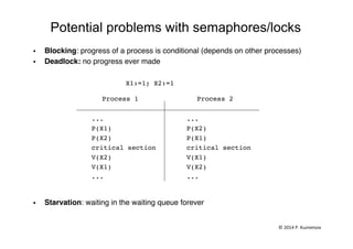 Potential problems with semaphores/locks
§  Blocking: progress of a process is conditional (depends on other processes)"
§  Deadlock: no progress ever made!
"
!
§  Starvation: waiting in the waiting queue forever"
X1:=1; X2:=1!
Process 1! Process 2!
...!
P(X1)!
P(X2)!
critical section!
V(X2)!
V(X1)!
...!
...!
P(X2)!
P(X1)!
critical section!
V(X1)!
V(X2)!
...!
©	
  2014	
  P.	
  Kuznetsov	
  	
  
 