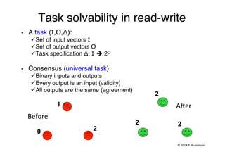 Task solvability in read-write"
§  A task (I,O,Δ):"
ü Set of input vectors I"
ü Set of output vectors O"
ü Task speciﬁcation Δ: I è 2O"
§  Consensus (universal task): "
ü Binary inputs and outputs"
ü Every output is an input (validity)"
ü All outputs are the same (agreement)"
"
"
©	
  2014	
  P.	
  Kuznetsov	
  	
  
Before	
  
AHer	
  
0
1
2
2
2
2
 