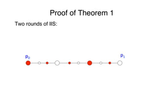 Proof of Theorem 1"
p0	
  
p1	
  
Two rounds of IIS:"
 