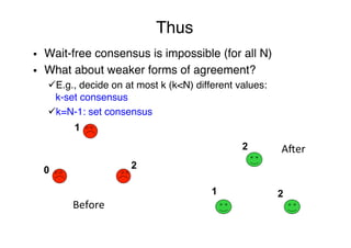 Thus"
§  Wait-free consensus is impossible (for all N)"
§  What about weaker forms of agreement?"
ü E.g., decide on at most k (k<N) different values:
k-set consensus"
ü k=N-1: set consensus"
"
Before	
  
AHer	
  
0
1
2
1
2
2
 