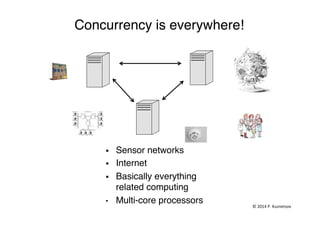 Concurrency is everywhere!"
§  Sensor networks"
§  Internet"
§  Basically everything
related computing"
•  Multi-core processors"
©	
  2014	
  P.	
  Kuznetsov	
  	
  
 