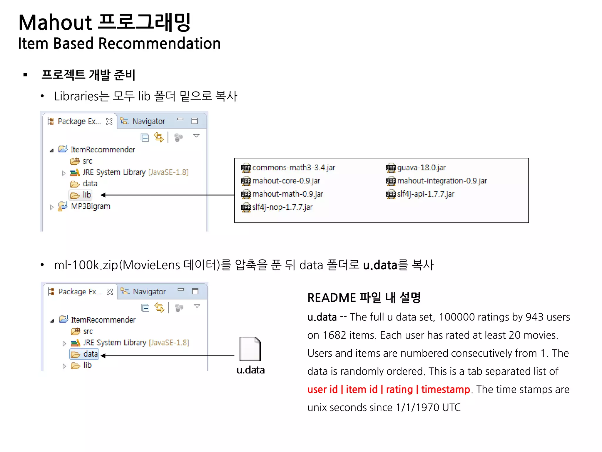 Mahout 프로그래밍
Item Based Recommendation
 프로젝트 개발 준비
• Libraries는 모두 lib 폴더 밑으로 복사
• ml-100k.zip(MovieLens 데이터)를 압축을 푼 뒤 data 폴더로 u.data를 복사
README 파일 내 설명
u.data -- The full u data set, 100000 ratings by 943 users
on 1682 items. Each user has rated at least 20 movies.
Users and items are numbered consecutively from 1. The
data is randomly ordered. This is a tab separated list of
user id | item id | rating | timestamp. The time stamps are
unix seconds since 1/1/1970 UTC
 