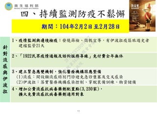 四、持續監測防疫不鬆懈
期間：104年2月2日至2月28日
針
對
流
感
與
伊
波
拉
1、疫情監測與邊境檢疫：發燒篩檢、衛教宣導，有伊波拉疫區旅遊史者
建檔監管21天
2、「1922民眾疫情通報及諮詢服務專線」免付費全年無休
3、建立緊急應變機制，強化醫療機構因應整備
(1)流感：開設類流感特別門診避免急診壅塞及交叉感染
(2)伊波拉：落實醫療機構感染控制、穿脫裝備訓練、物資儲備
4、增加公費流感抗病毒藥劑配置點(3,230家)，
擴大免費流感抗病毒藥劑適用對象
11
行
政
院
行
政
院
第
3435次
院
會
會
議
2F3EA7572D2FF807
 