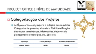 PROJECT OFFICE E NÍVEL DE MATURIDADE
 Categorização dos Projetos
 A PergamumConsultingsugere a adoção das seguintes
Categorias de projetos, visando a fácil identificação
destes por semelhanças, informações, objetivos do
planejamento estratégico, etc. São eles:
Segurança Cultura/Educação Economia/Investimento
Políticas Sociais Saúde Política
 