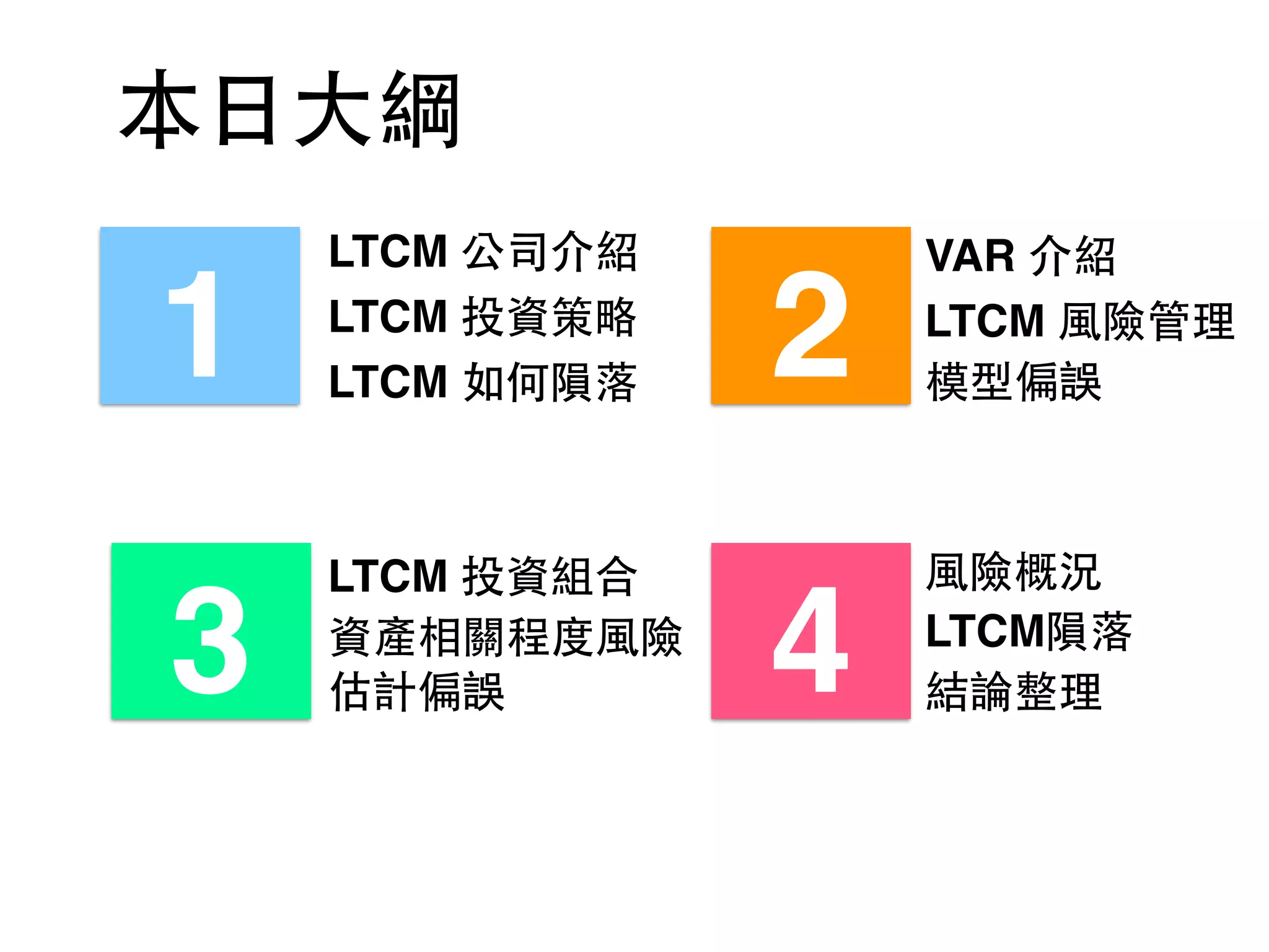 本⽇日⼤大綱
21
3 4
LTCM 公司介紹
LTCM 投資策略
LTCM 如何隕落
VAR 介紹
LTCM ⾵風險管理
模型偏誤
LTCM 投資組合
資產相關程度⾵風險
估計偏誤
⾵風險概況
LTCM隕落
結論整理
 