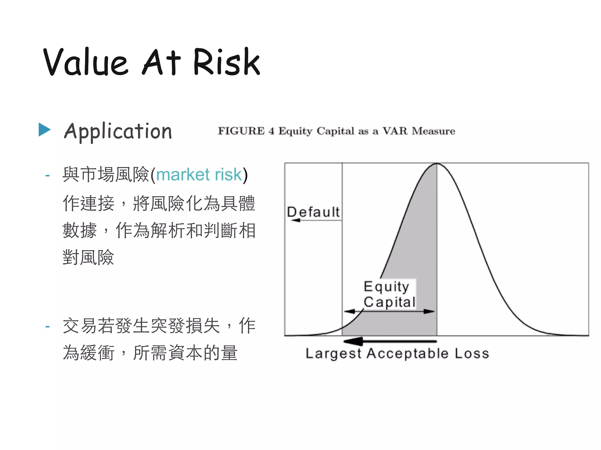 u Application
- 與市場⾵風險(market risk)
作連接，將⾵風險化為具體
數據，作為解析和判斷相
對⾵風險
- 交易若發⽣生突發損失，作
為緩衝，所需資本的量
Value At Risk
 