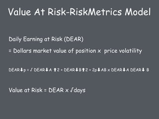 Value At Risk-RiskMetrics Model
Daily Earning at Risk (DEAR)
= Dollars market value of position x price volatility
DEAR➡p = √ DEAR➡A 2 + DEAR➡B 2 + 2ρ➡AB x DEAR➡A DEAR➡ B
Value at Risk = DEAR x √days
 