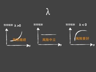 λ
𝛔 𝛔 𝛔
預期報酬 預期報酬 預期報酬
λ 0 λ  0
⾵風險趨避 ⾵風險中⽴立 ⾵風險愛好
 