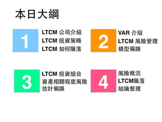 本⽇日⼤大綱
21
3 4
LTCM 公司介紹
LTCM 投資策略
LTCM 如何隕落
VAR 介紹
LTCM ⾵風險管理
模型偏誤
LTCM 投資組合
資產相關程度⾵風險
估計偏誤
⾵風險概況
LTCM隕落
結論整理
 